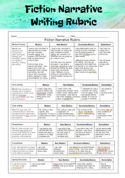 Preview of Fiction Narrative Rubric