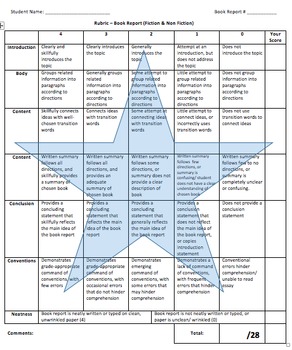 Preview of Fiction & Non Fiction Book Report Directions/ Graphic Organizers/Grading Rubric
