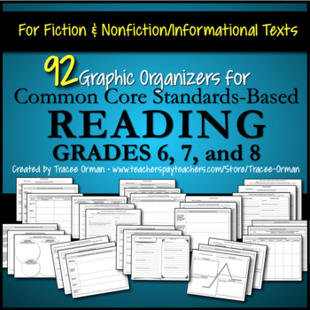 Preview of Reading Graphic Organizers Fiction and Non-Fiction Grades 6, 7, 8