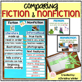 Comparing Fiction and Nonfiction | Fiction vs Nonfiction
