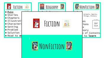 Preview of Fiction Nonfiction Biography Presentation and Signs