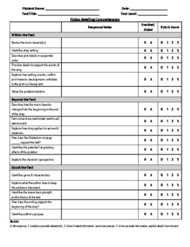 Fiction/Nonfiction Comprehension Questions by BronsonBrains | TPT