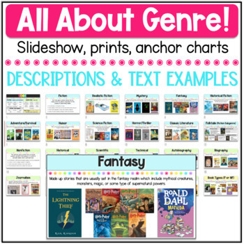 Preview of Fiction/Nonfiction Genres: Slides, Prints & Anchor Charts!