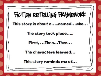 Preview of Fiction & Nonfiction Oral Retelling Frameworks