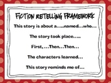 Fiction & Nonfiction Oral Retelling Frameworks