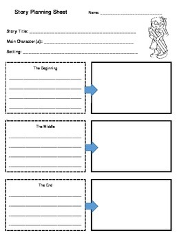 Preview of Fiction & Nonfiction Planning Sheets Reproducible Activity Sheets