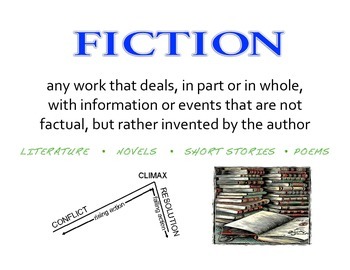 Preview of Fiction & Nonfiction Poster