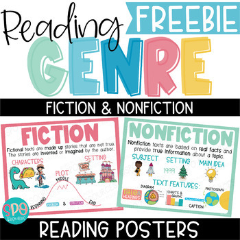 Preview of Fiction & Nonfiction Reading Genre Posters Freebie