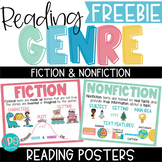 Fiction & Nonfiction Reading Genre Posters Freebie