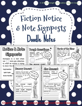 Preview of Fiction Notice & Note Signposts Doodle Notes