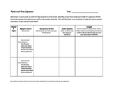 Fiction Notice and Note Blank Graphic Organizer