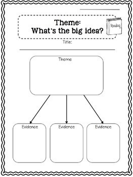 Fiction Graphic Organizers, Worksheets, and Responses | TpT
