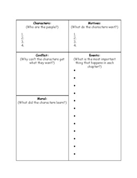 Preview of Fiction Parts of Story Graphic Organizer