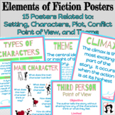 Fiction Posters: Common Core Elements of Fiction Posters