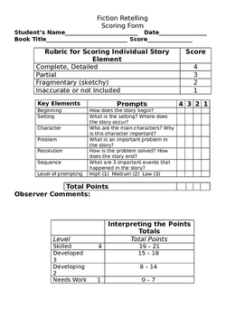Preview of Fiction Retelling Rubric