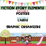 Fiction Story Elements  EDITABLE Posters, Cards and Graphi