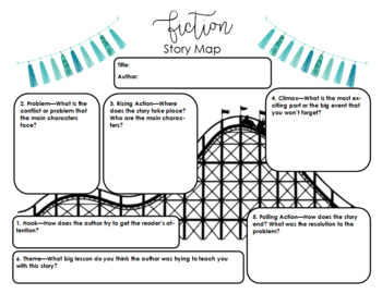 Preview of Fiction Story Map