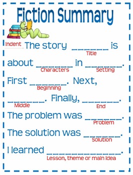 Fiction Summary Template Anchor Chart for Grades 3-6 by Classroom Caboodle