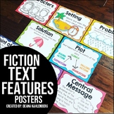 Fiction Text Features Posters