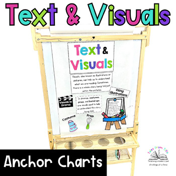 Preview of Fiction Text & Visuals Anchor Charts