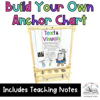 Fiction Text & Visuals Anchor Charts & Interactive Notebook Pages