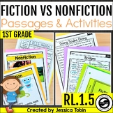Fiction Vs Nonfiction Activities RL.1.5 - 1st Grade Anchor