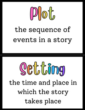 Fiction Word Wall by Claire Lamb | TPT