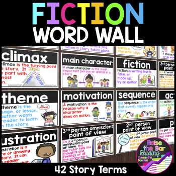Preview of Fiction Word Wall: Elements of a Story Vocabulary Cards, Reading Bulletin Board