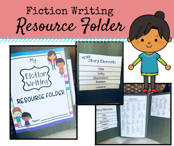 Fiction Writing Folder - Story Elements, Adjectives, Transition Words