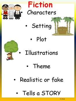 Fiction anchor Chart by TeachingFrenzy | TPT