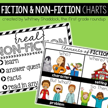 Preview of Fiction and Non Fiction Anchor Charts