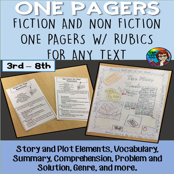 Preview of One Pager Fiction and Non Fiction Bundle, AVID One Pager Bundle
