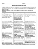 Distance Learning Fiction and Non-Fiction Reading Choiceboards