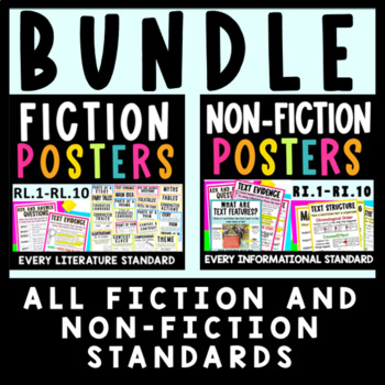 Preview of Fiction and Non-Fiction Reading Standards Posters - BUNDLE