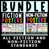 Fiction and Non-Fiction Reading Standards Posters - BUNDLE