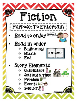 Preview of Fiction and Non-Fiction Story Elements