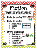 Fiction and Non-Fiction Story Elements