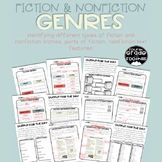 Fiction and Nonfiction Genres Mini-Unit