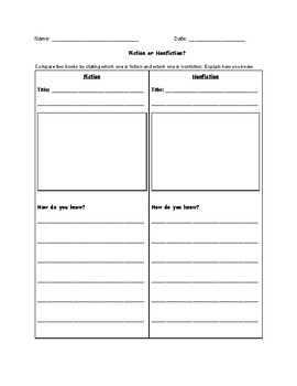 Preview of Fiction and Nonfiction Graphic Organizer - Free