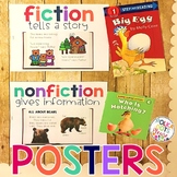Fiction and Nonfiction Posters