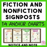 Fiction and Nonfiction Signposts Anchor Charts for Notice 