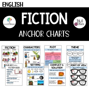 story elements for fiction anchor charts