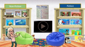 Preview of Fiction or Nonfiction Choice Library Read Alouds (Bitmoji)