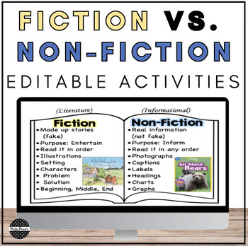 Preview of Fiction vs Nonfiction Activities | Fiction vs NonFiction Sort | Reading Poster
