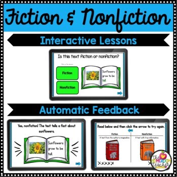 Fiction vs Nonfiction Activities and Lesson Plans Unit on Google Slides