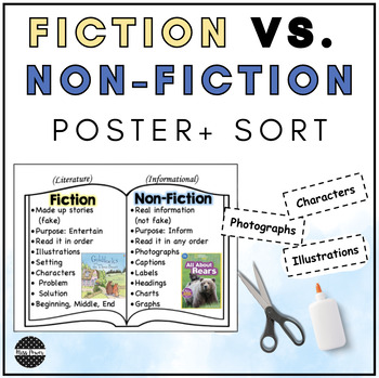 Preview of Fiction vs Nonfiction | Anchor Chart | Fiction vs nonfiction Sort
