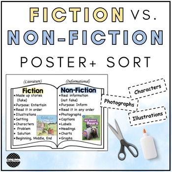 Preview of Fiction vs Nonfiction | Anchor Chart | Fiction vs nonfiction Sort