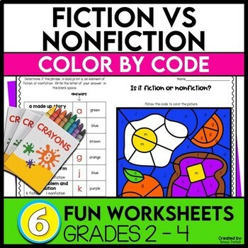 Fiction vs Nonfiction Color by Code by Teresa Tretbar | TpT