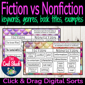 Preview of Fiction vs Nonfiction *DIGITAL SORTS* (keywords, genres, book titles, examples)