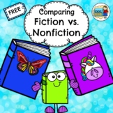 Free Fiction vs. Nonfiction